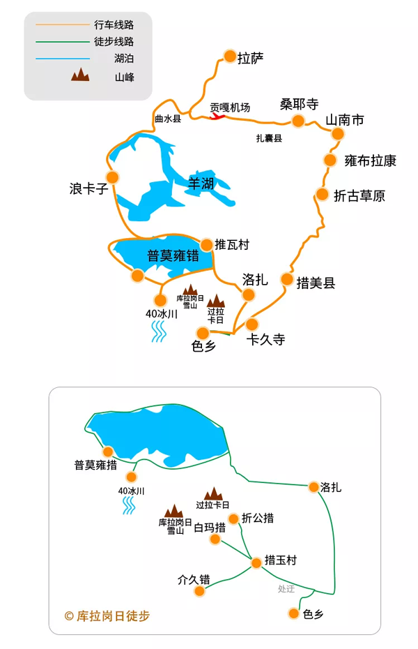 线路图 线路图